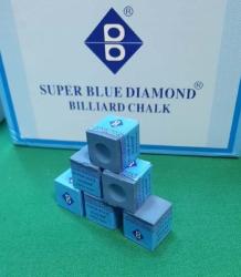 МЕЛ SUPER BLUE DIAMOND 1 ШТ- фото2